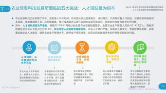 2018年農(nóng)業(yè)信息科技發(fā)展研究報(bào)告 聚焦農(nóng)業(yè)科學(xué)研究和試驗(yàn)發(fā)展
